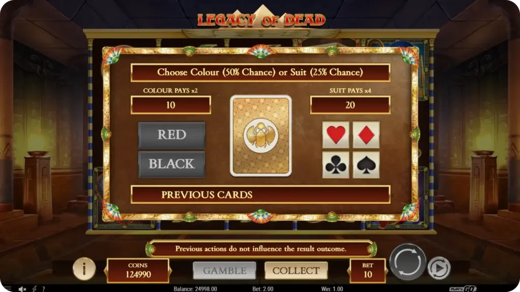 Gamble feature schema met 50% kleur kans en 25% kaart suit winstkans in Legacy of Dead demo infographic