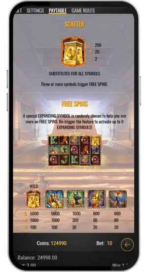 Uitbetalingstabel van Legacy of Dead met scatter, wild symbolen en uitleg over de free spins functie